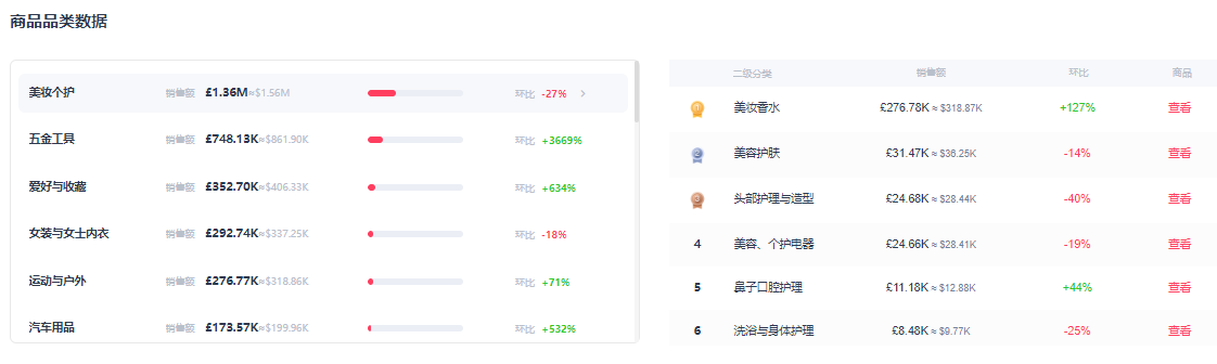 超店有数正式发布!引领TikTok电商选品与营销趋势