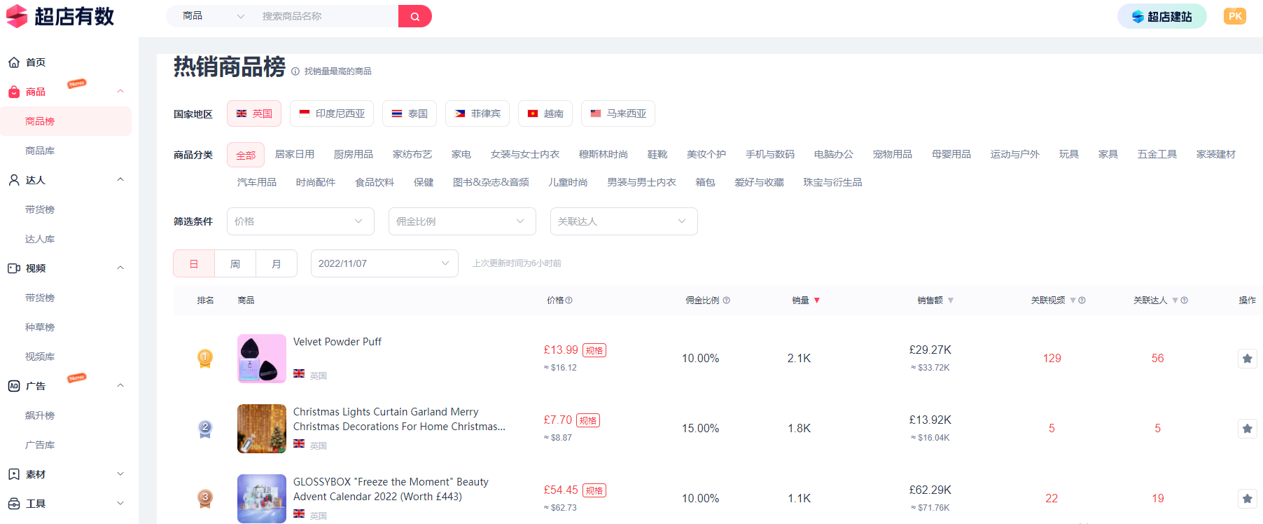 超店有数正式发布!引领TikTok电商选品与营销趋势