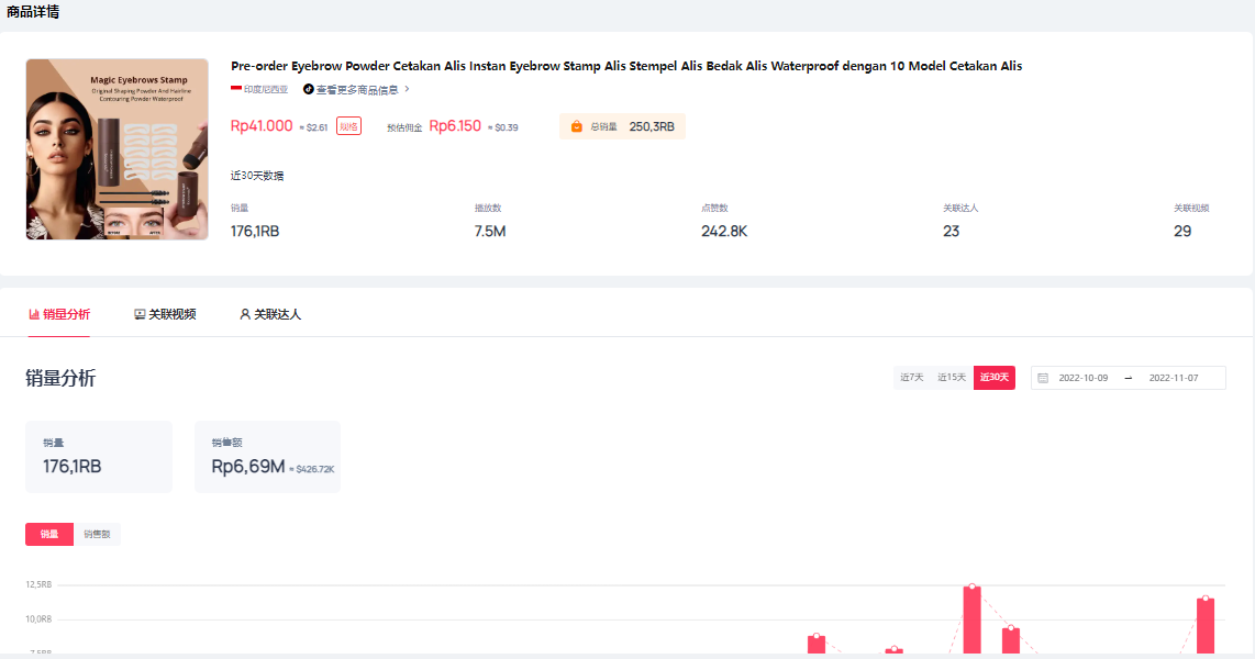 超店有数正式发布!引领TikTok电商选品与营销趋势