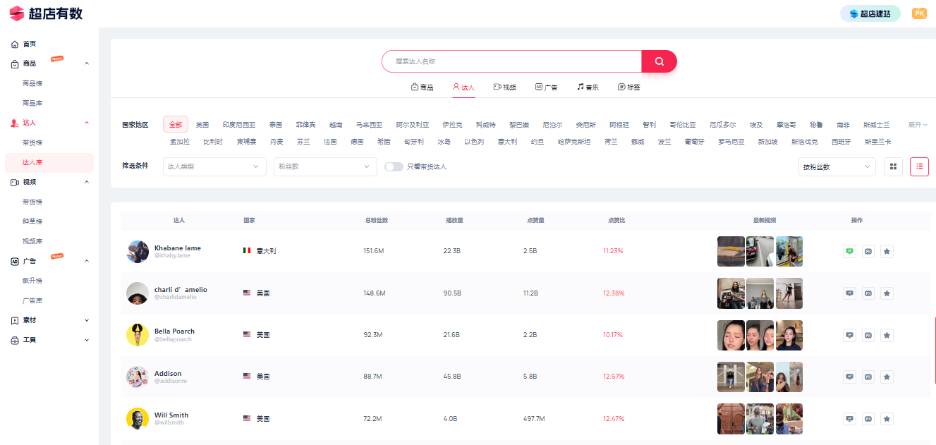超店有数正式发布!引领TikTok电商选品与营销趋势