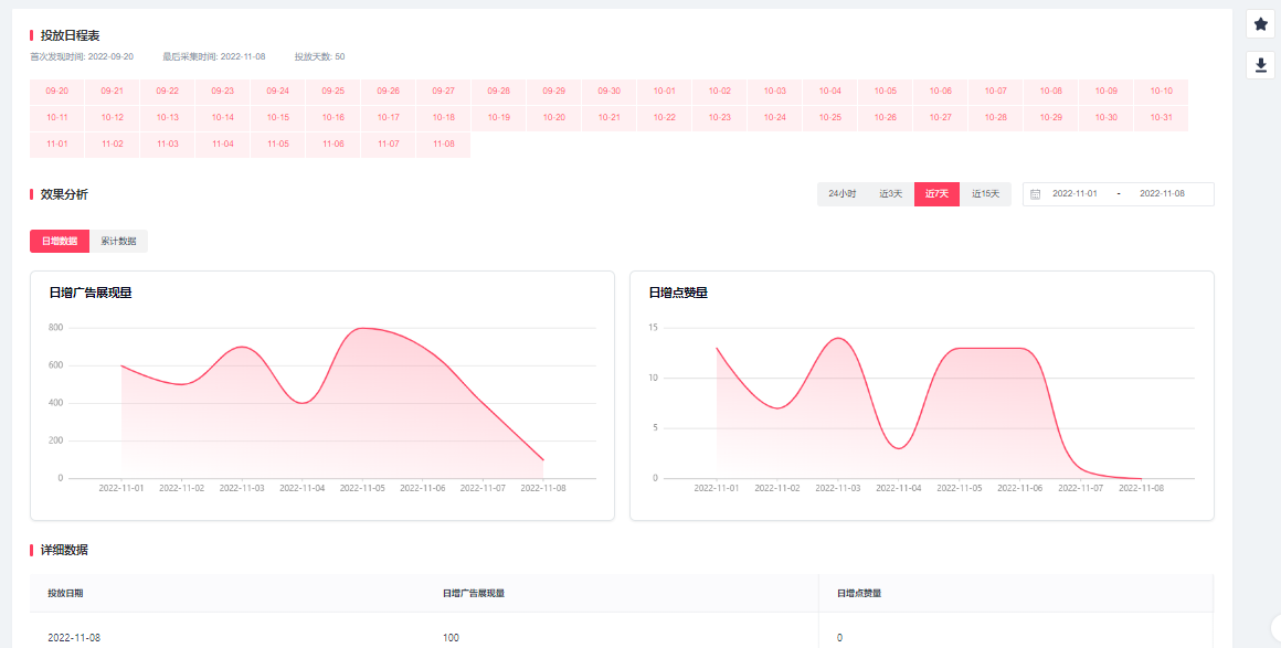 超店有数正式发布!引领TikTok电商选品与营销趋势