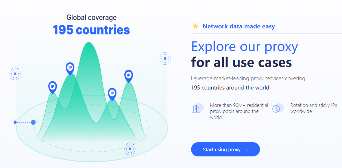 Lunaproxy-2023年便宜且好用的海外住宅代理