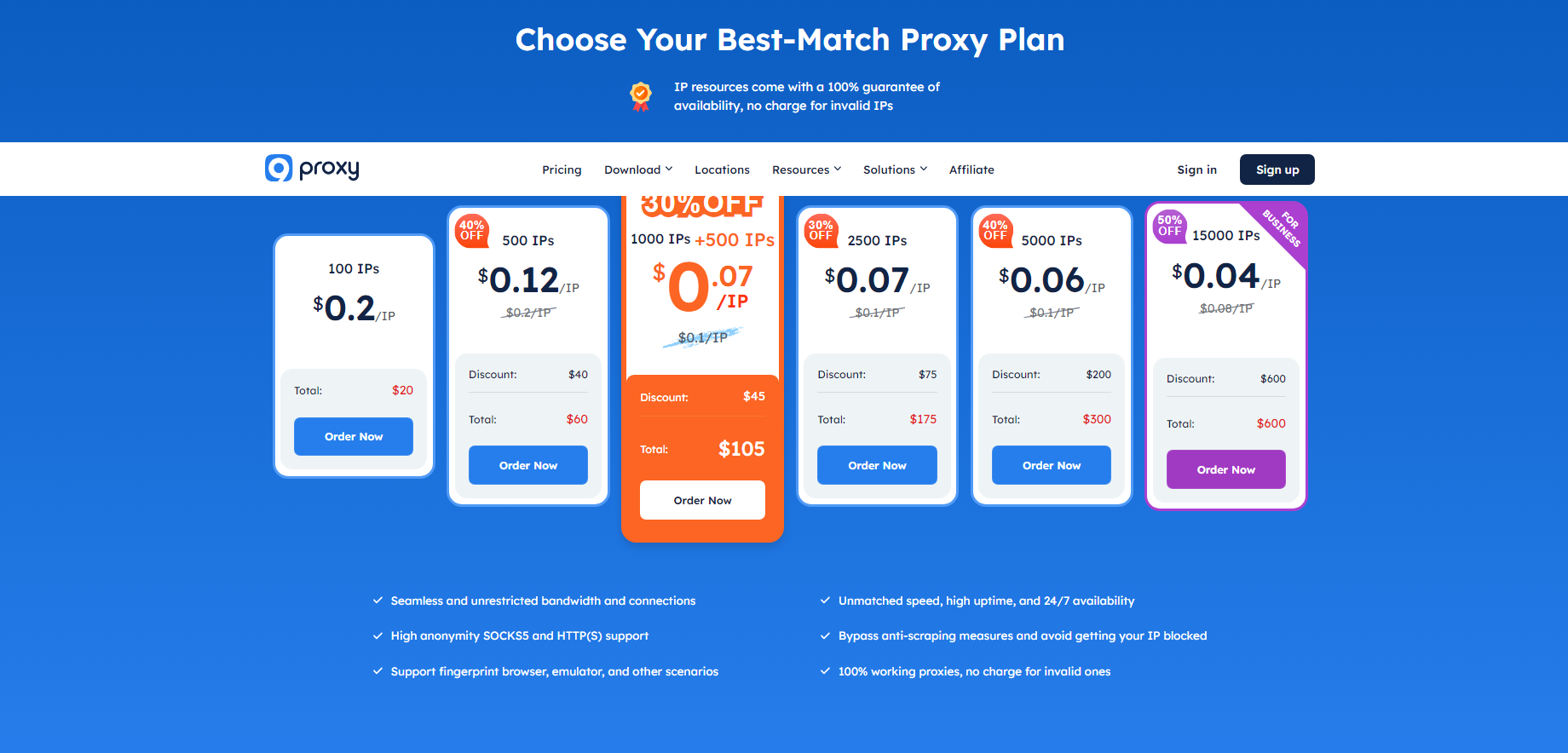 9PROXY 1个IP只需0.04美金 无限带宽 独特替代 无黑名单