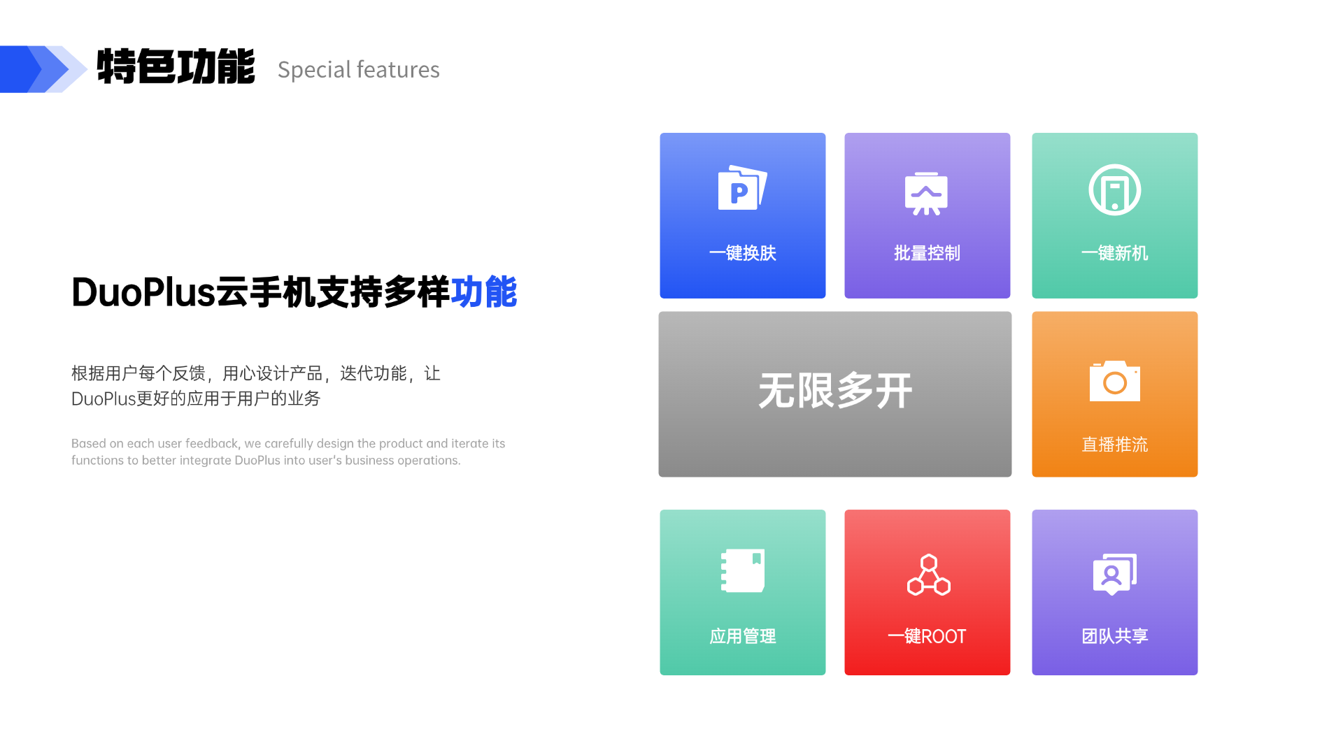 DuoPlus云手机功能全览,助力出海无限可能!