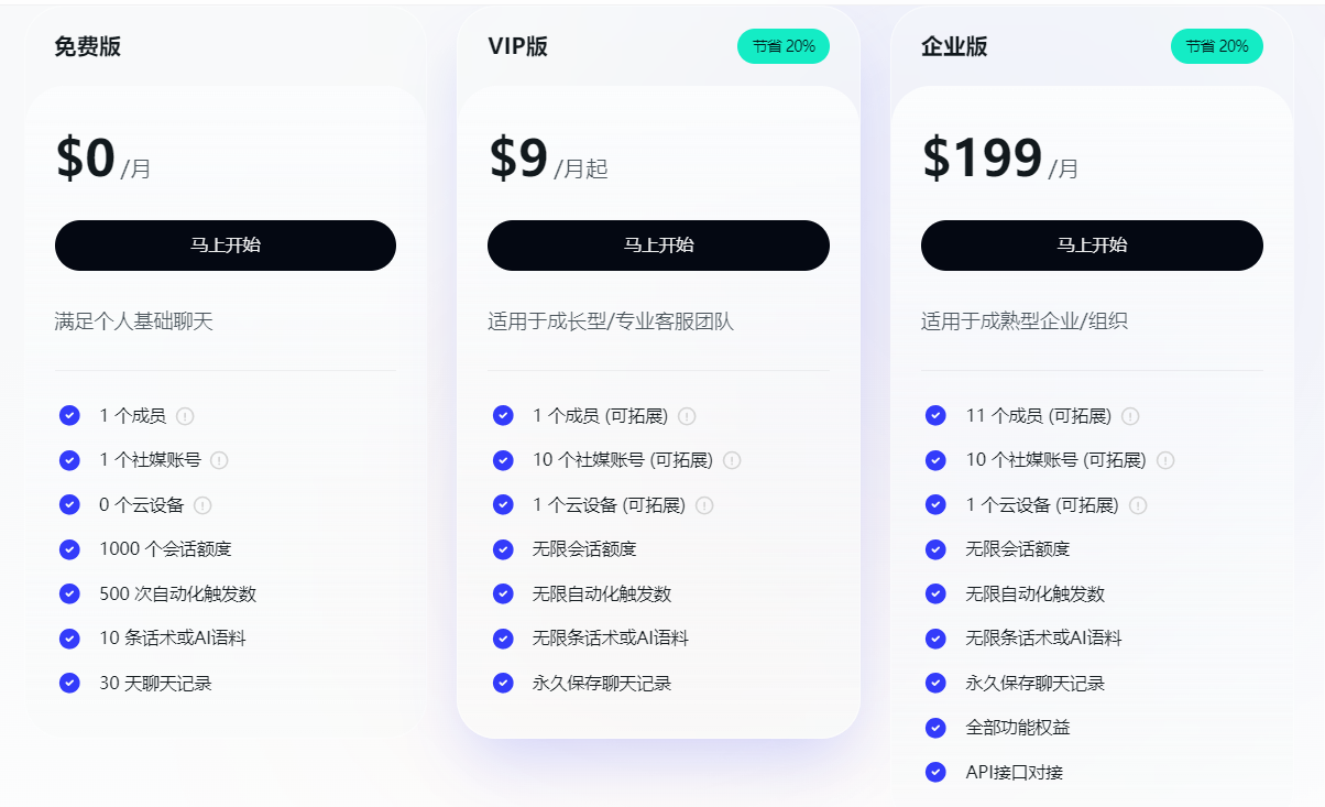 SaleSmartly全渠道私域沟通工具,一站式管理海外社媒账号消息