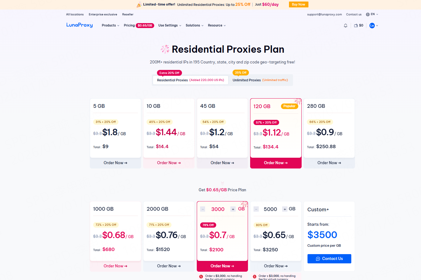 LunaProxy 评测:全球最佳代理服务