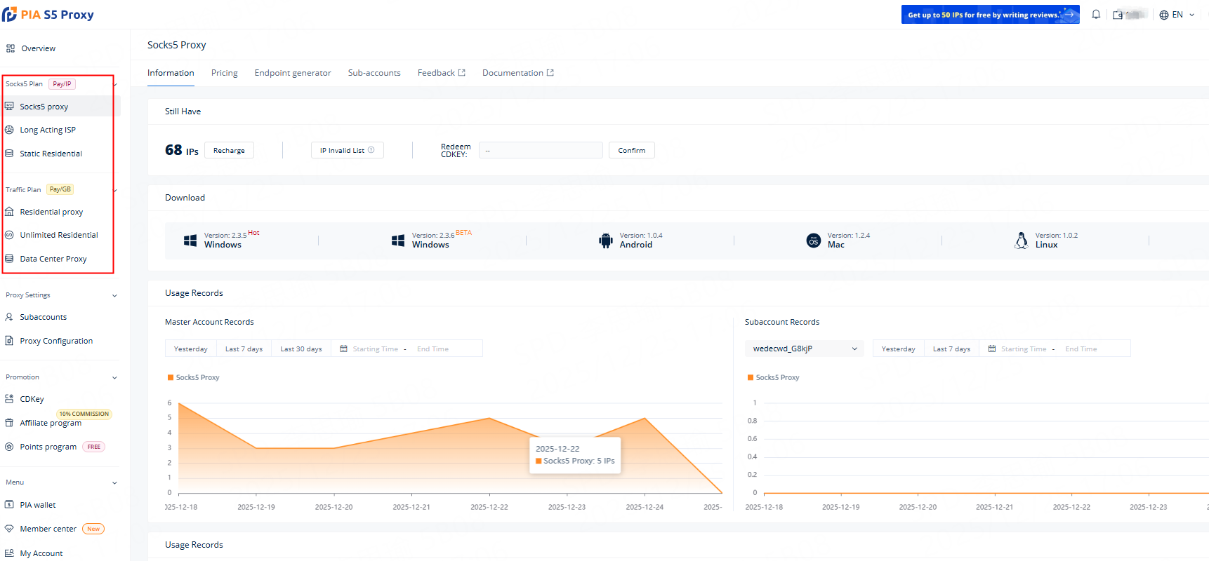 你的代理商該升級了！全面碾压旧方案的PIA S5 Proxy深度評估